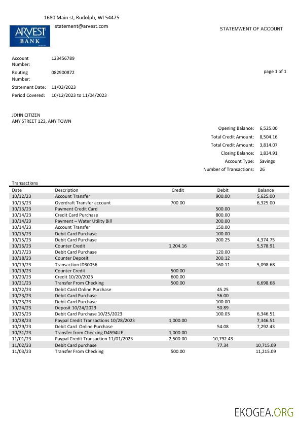 Modèle Word et PDF de relevé bancaire USA Arvest